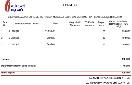ba-bs mutabakat formu